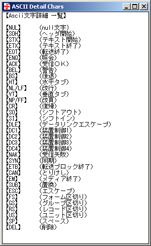 ASCIIꕶꗗ